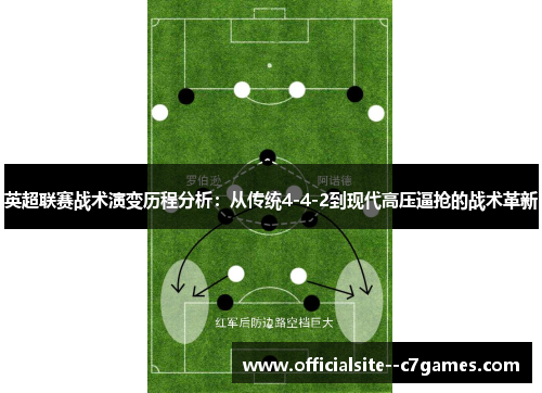 英超联赛战术演变历程分析：从传统4-4-2到现代高压逼抢的战术革新