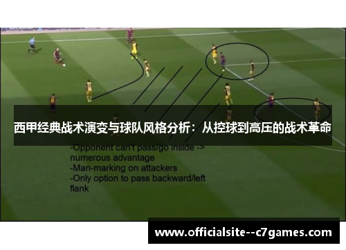 西甲经典战术演变与球队风格分析:从控球到高压的战术革命 西甲经典战术演变与球队风格分析:从控球到高压的战术革命