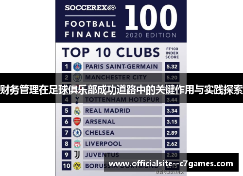 财务管理在足球俱乐部成功道路中的关键作用与实践探索