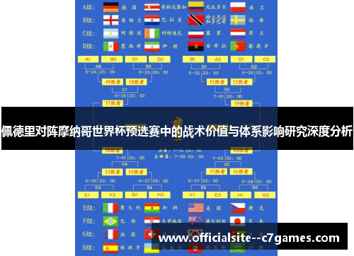 佩德里对阵摩纳哥世界杯预选赛中的战术价值与体系影响研究深度分析