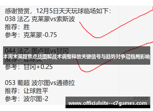 本周末英超焦点战图解战术调整释放关键信号与趋势对争冠格局影响