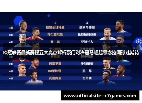 欧冠联赛最新赛程五大亮点解析豪门对决黑马崛起悬念拉满球迷期待