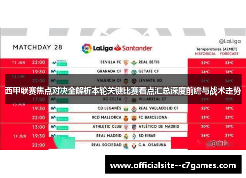 西甲联赛焦点对决全解析本轮关键比赛看点汇总深度前瞻与战术走势