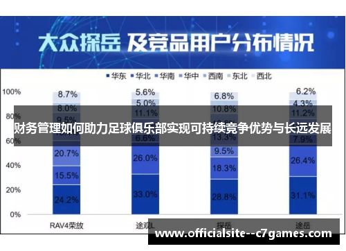 财务管理如何助力足球俱乐部实现可持续竞争优势与长远发展 财务管理如何助力足球俱乐部实现可持续竞争优势与长远发展