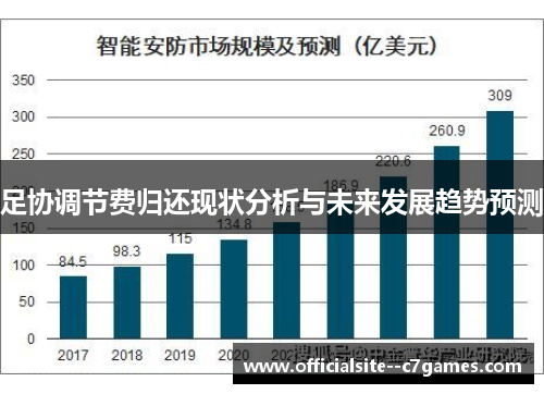 足协调节费归还现状分析与未来发展趋势预测 足协调节费归还现状分析与未来发展趋势预测