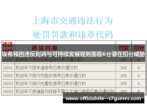 埃弗顿因违反利润与可持续发展规则面临6分潜在扣分威胁